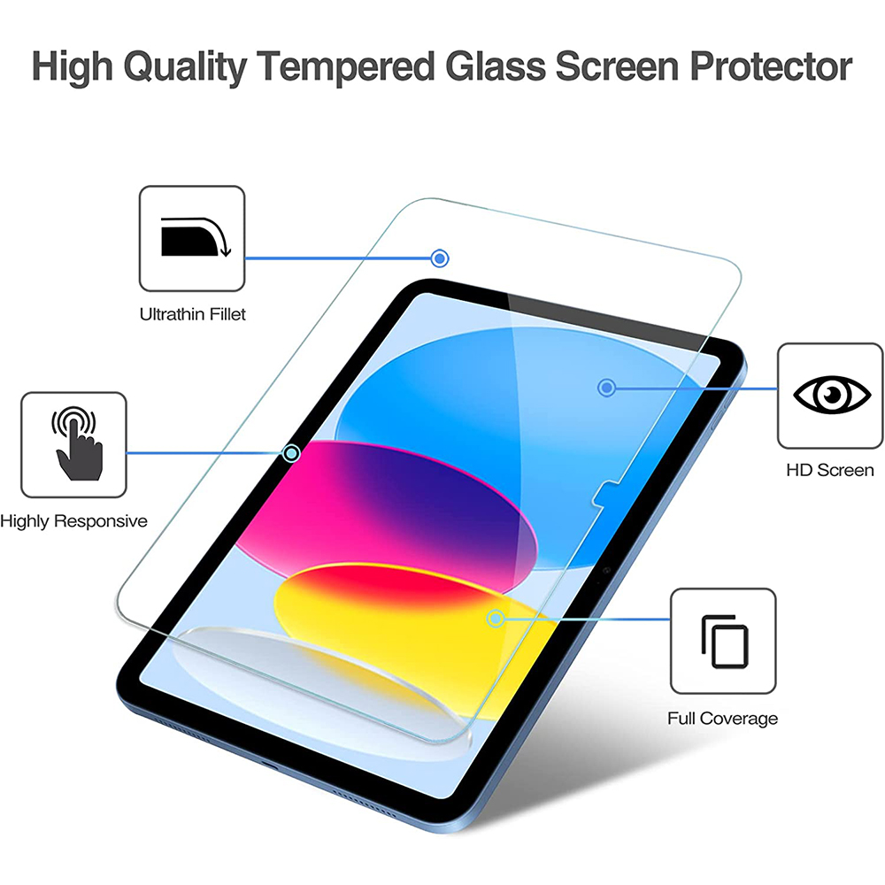 2Pcs For IPad A16 11th 2025 Te - Temu Tablet Accessories 评论和价格