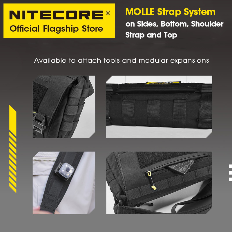 NITECORE SLB06 Commuting Cross - Tablet Accessories Bag 评论和价格