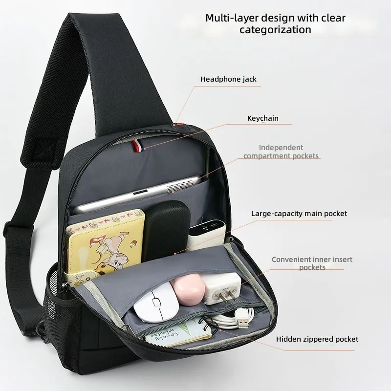 Large Capacity iPad Bag for Me - Tablet Accessories Bag 评论和价格