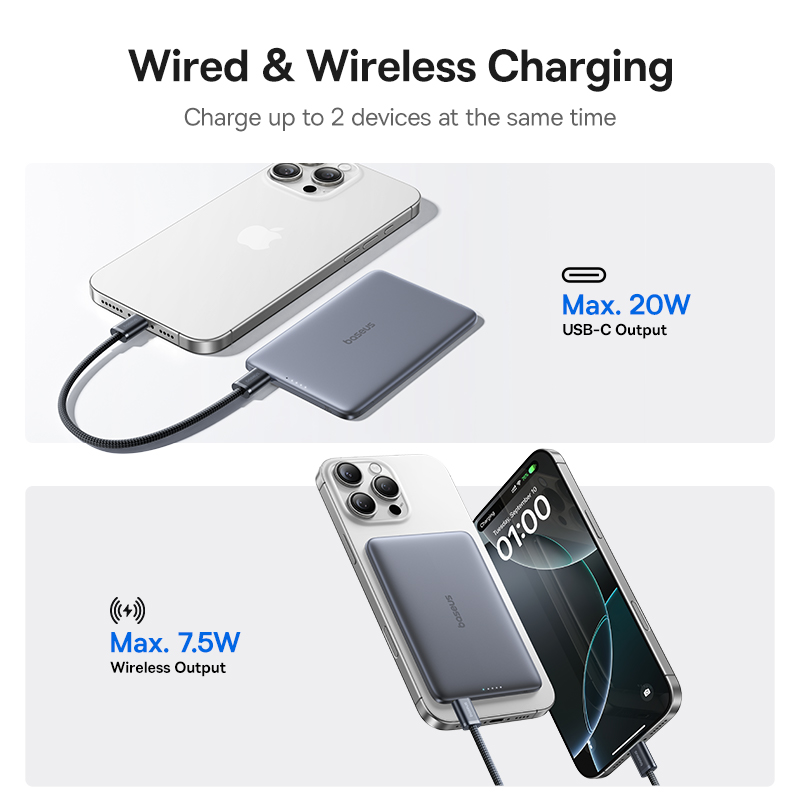 Baseus 5000mAh Magnetic Power  - Accessories For Android Tablet 评论和价格